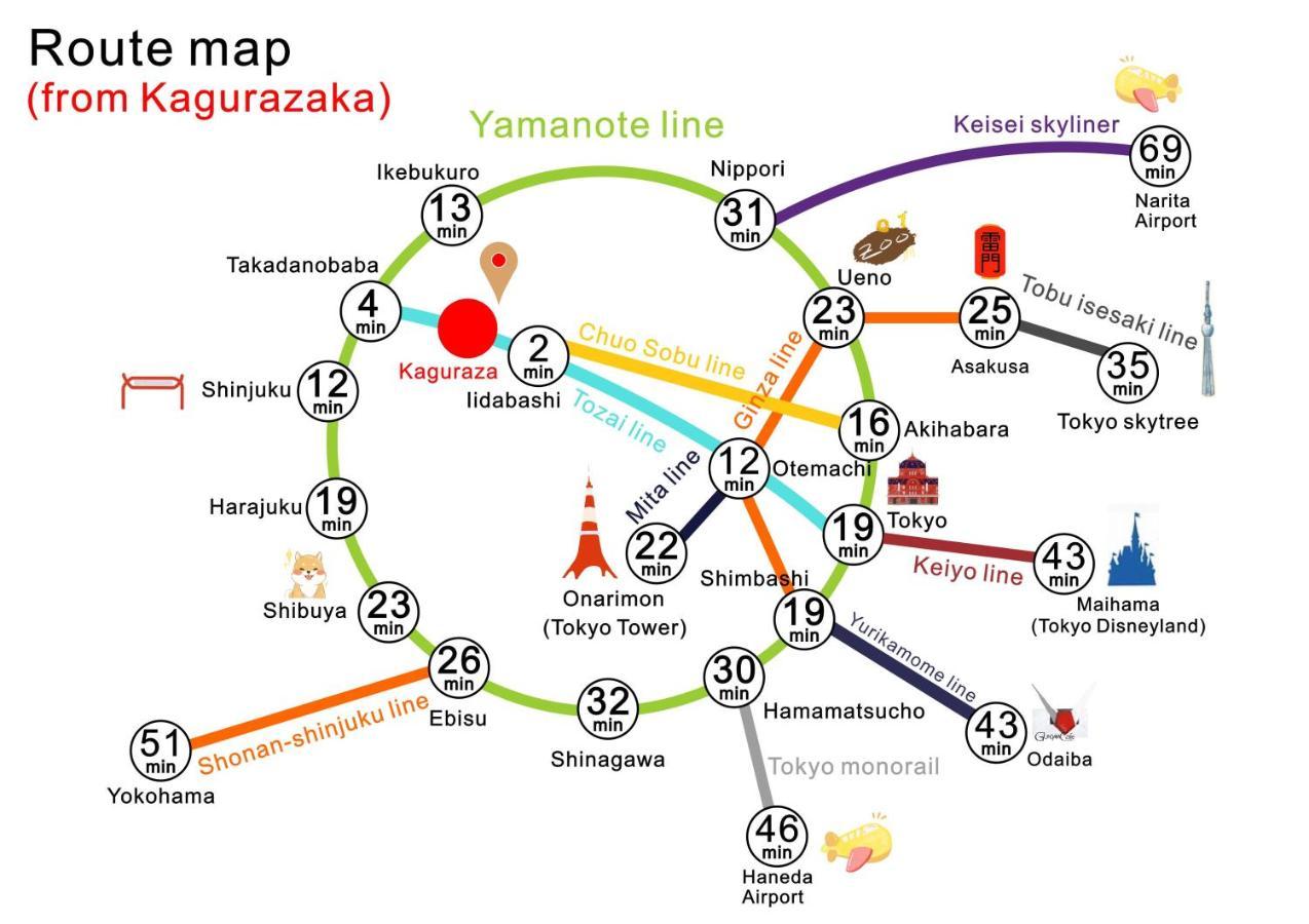 Nestay Inn Tokyo Kagurazaka Bagian luar foto